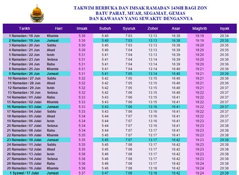 Waktu Solat Zohor Johor Widget Waktu Solat Malaysia Ini Memaparkan 6