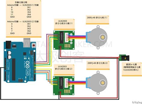 Biblioteca Arduino Accelstepper Ejemplo De Control De Motor Paso A Paso