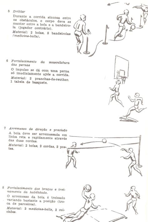 Educa O F Sica Circuito Para Handebol