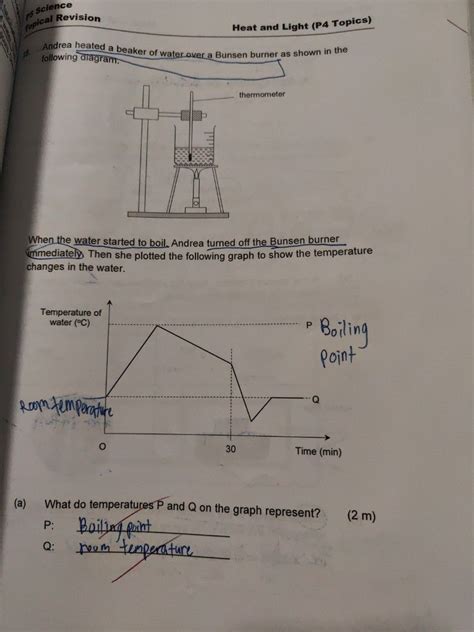 Mind Stretcher P5 Science Notes Not P6 Psle Mindstretcher Hobbies