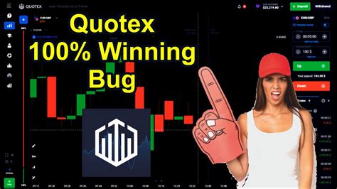 Quotex Winning Bug Youtube