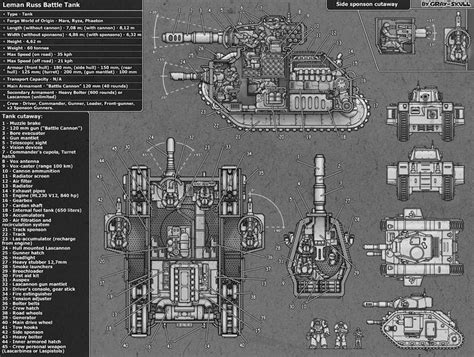 Leman Russ Interior Warhammer Battle Tank Tank