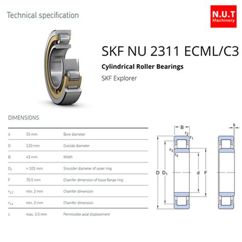 Skf Nu Ecml C