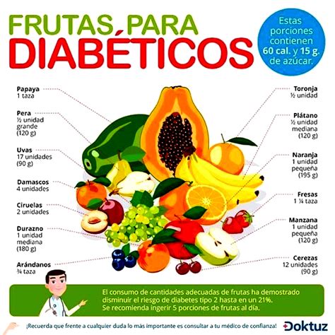 Verano Caliente Qu Frutas Puede Comer Un Diab Tico Las Mejores