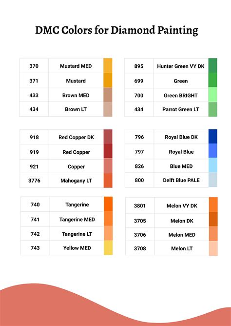 Dmc Color Chart By Color Dmc Color Embroidery Chart Floss Conversion