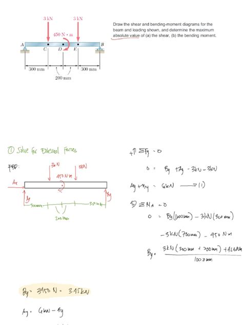 Shear and Moment Diagram Part 02 | PDF