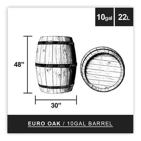 East Coast Wood Barrels