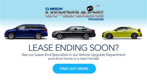 Loyalty Campaign Best Practices For Car Dealerships