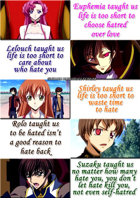 Code Geass Characters Taught Us By Francescarotg On Deviantart