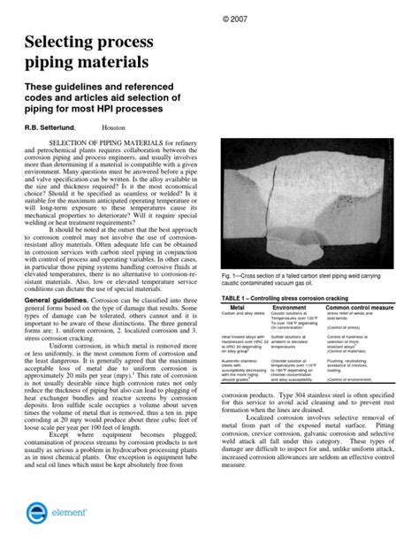 Selecting Process Piping Materials (2007) | PDF | Corrosion | Steel