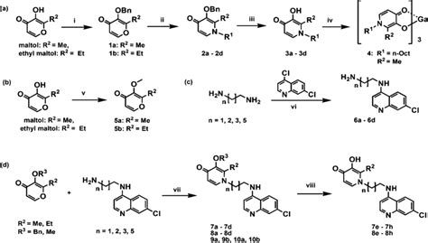 Scheme 1 Syntheses Of N Alkyl 3 Hydroxypyridin 4 Ones Their