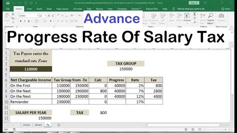 Awesome Income Tax Computation Sheet In Excel How To Make A Budget