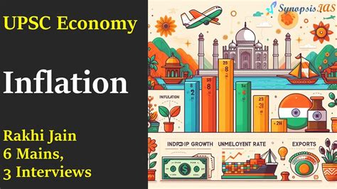 Economy L6 Inflation Upsc Prelims 2024 Lectures Youtube