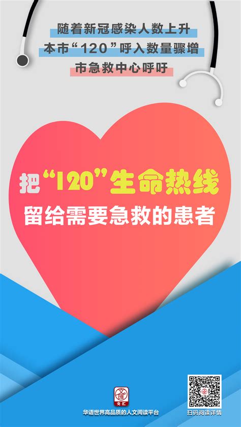 海报丨市急救中心呼吁： 把“120”生命热线留给需要急救的患者