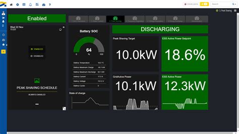 What is a Home Energy Management System 深圳市晶诺威科技有限公司