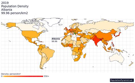 Population Density Albania 2019