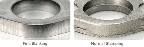 gear  cavity