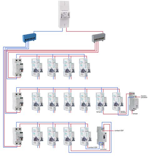 Comment C Bler Un Tableau Lectrique Blog Elec