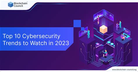 Top 10 Cybersecurity Trends To Watch In 2023 Trending Blogs Web