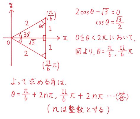 【高校数学Ⅱ】「三角関数cosθの方程式と一般角」 練習編 映像授業のtry It トライイット