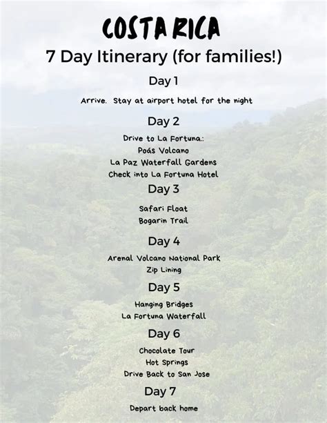 Costa Rica Itinerary 7 Days With Family - itineraryy