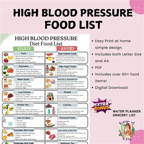 High blood pressure diet food list foods that help lower blood pressure