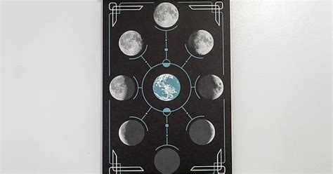 Lunar Phases Poster Album On Imgur