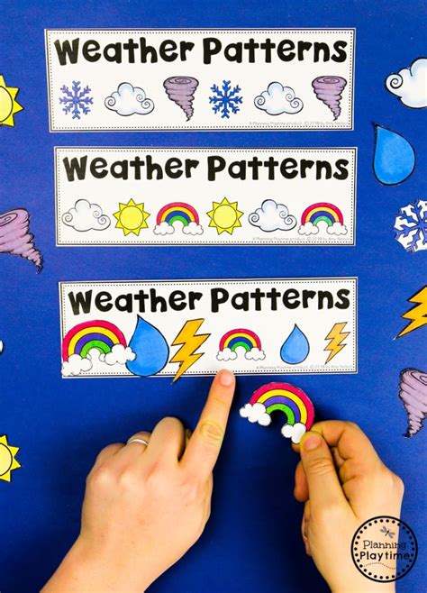 Weather Activities - Planning Playtime