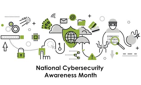 Cybersecurity Awareness Month Cyber Security Alliance