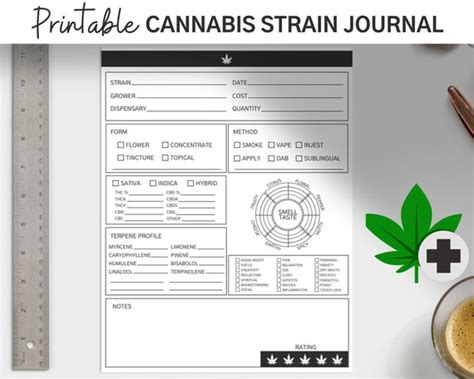 Indica Cannabis Strain Product Information Card Editable Template Diy