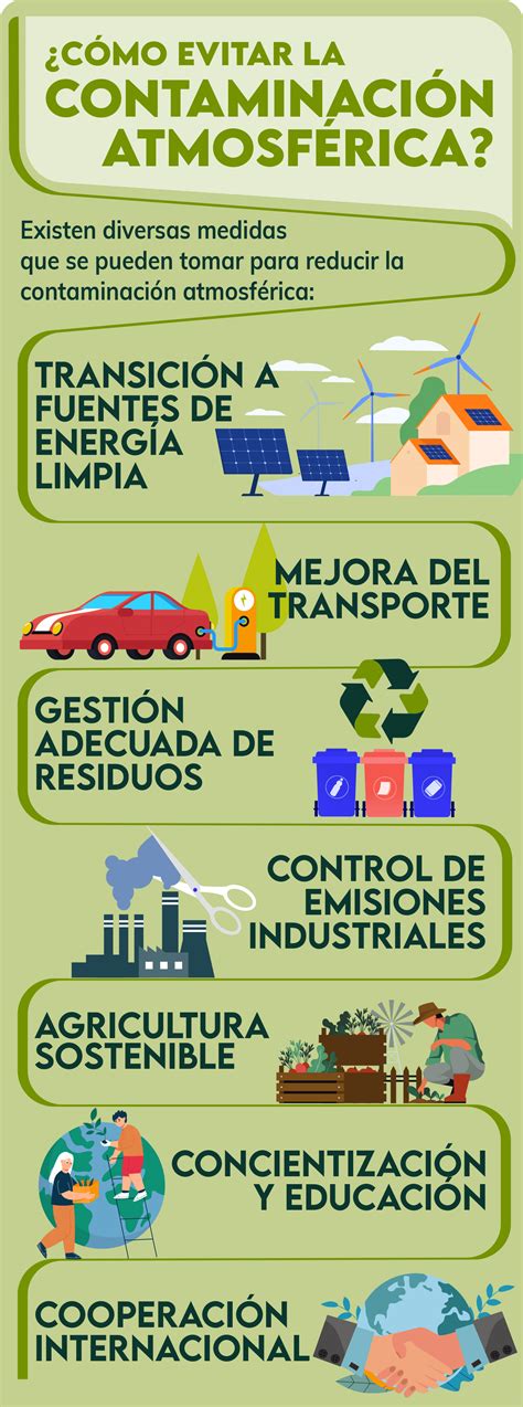 Cómo se Contamina la Atmósfera Causas y Consecuencias