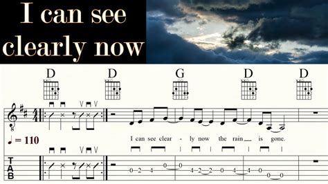 I Can See Clearly Now Johnny Nash Guitar Tutorial Sheet Music And Tab Youtube