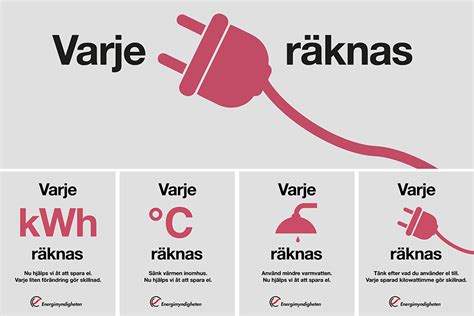 Energimyndigheten Startar Kampanj För Minskad Elanvändning Affärsvärlden