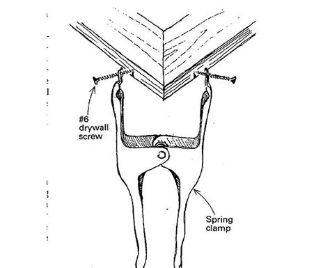 Miter clamps - Fine Homebuilding