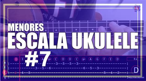 Escalas Menores No Ukulele Exerc Cios F Sustenido Menor Ukft