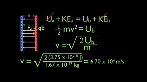 Electric Potential Energy And Parallel Plates Velocity Of A Proton