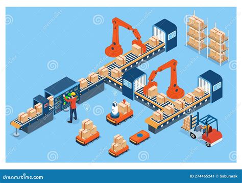 3d Isometric Automated Warehouse Robots And Smart Warehouse Technology