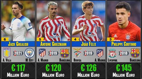 The Most Expensive Transfers In Football History Youtube