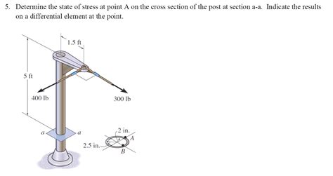 Solved 5 Determine The State Of Stress At Point A On The