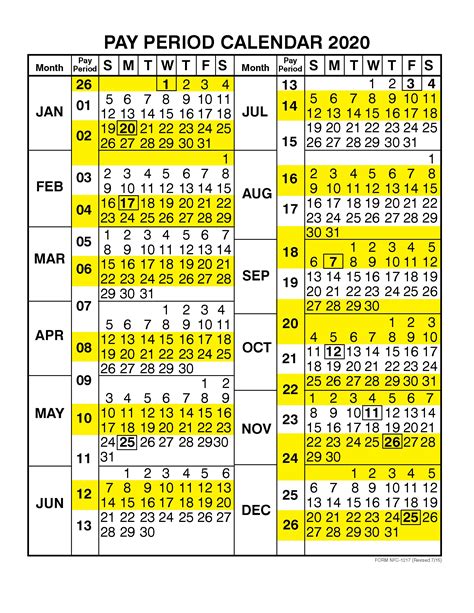 Gs Pay Period Calendar 2025 A Comprehensive Guide Design Printable