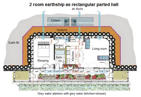 Earthship House Floor Plans House Design Ideas