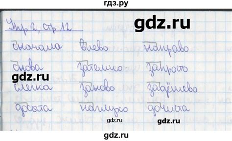 ГДЗ часть 2. страница 12 русский язык 4 класс рабочая тетрадь пишем ...