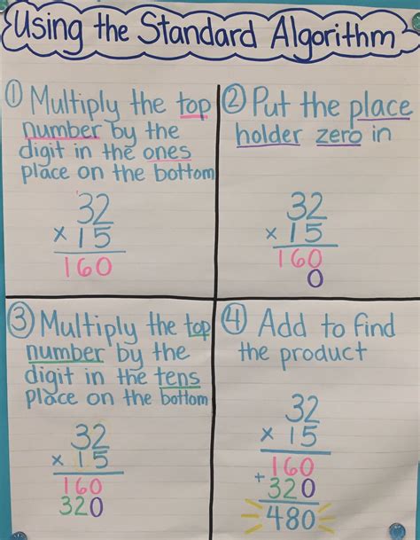 Multiply Using Standard Algorithm