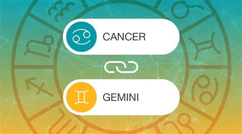 Cancer and Gemini Relationship Compatibility: Cancer & Gemini ...