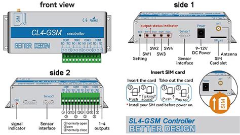Инструкция для GSM контроллера CL4-GSM на русском языке