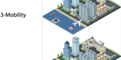 A digital twin smart city for citizen feedback | DT4REGIONS