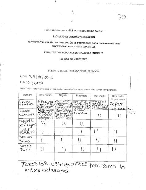 PDF Anexos informe de pasantía Francisco José de Caldas DOKUMEN TIPS