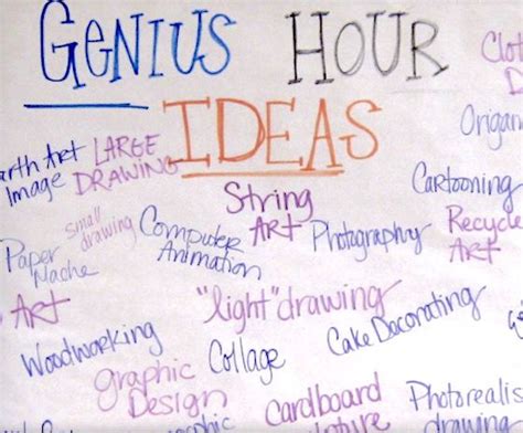 Genius Hour Ideas 4th Grade Margarett Riddick