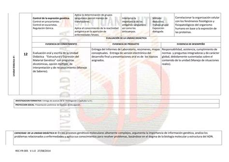 Silabo Biologia Molecular PDF