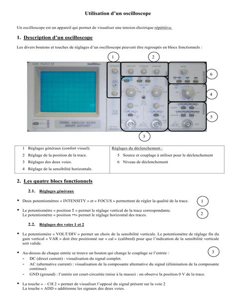 Utilisation Dun Oscilloscope